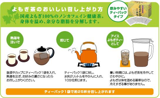 Q ヨモギ茶の飲み方 ティーパックの使用方法は これぐっど ショップ コレグ Koreg